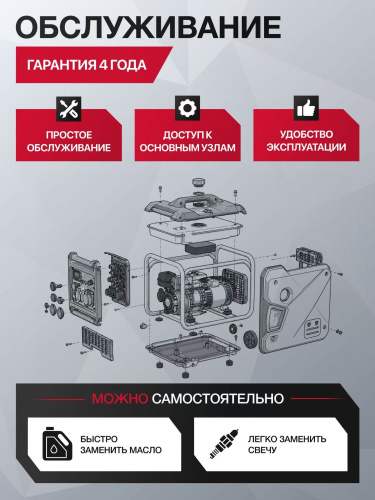 Инверторный двухтопливный генератор AiGento X-20iG фото 15
