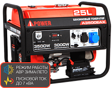 Портативный бензиновый генератор A-iPower A3500EAX
